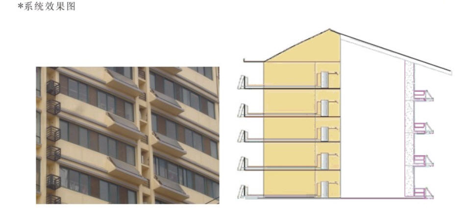 高檔公寓陽臺壁掛式太陽能熱水系統(tǒng)應用