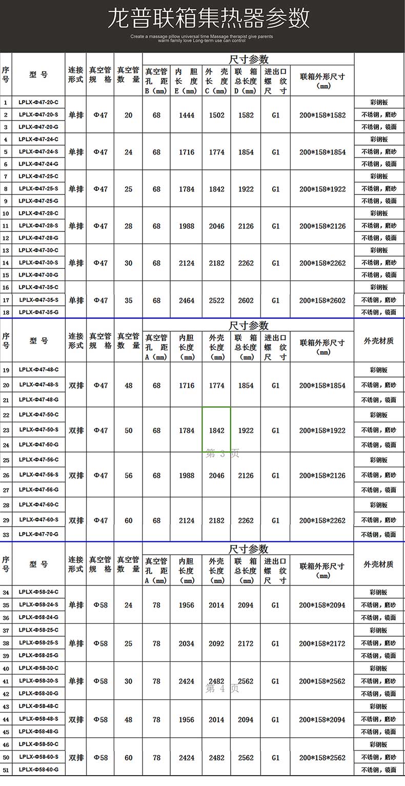 太陽能工程聯(lián)箱