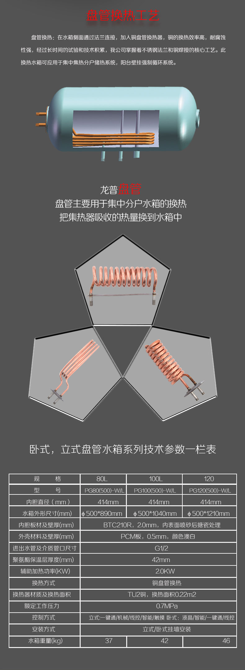 臥式盤管換熱水箱